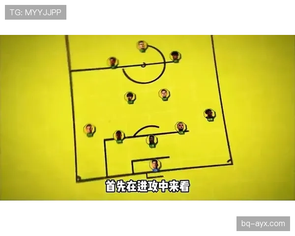 英超球队阵型布置分析:主流战术体系与近期变化趋势