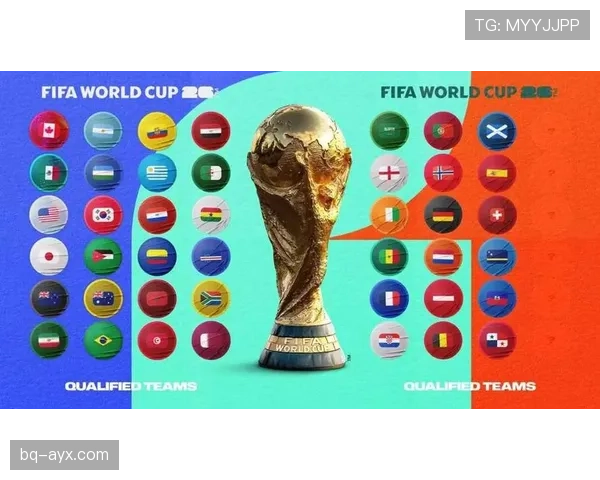 2026世界杯同分比较规则怎么算 2026世界杯同分比较规则怎么算
