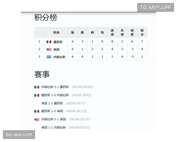 2026世界杯规则变化对中北美球队意味着什么