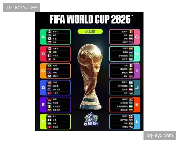 2026世界杯出线形势最危险球队预测 2026世界杯出线形势最危险球队预测